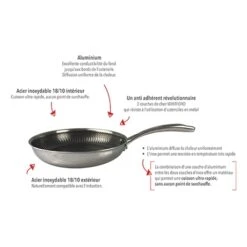 Lot 2 Poêles Anti-adhérentes Olympe 24 Et 28 Cm -Cuisine À Domicile 129005 4 1 Lot 2 poeles anti adherentes Olympe 24 et 28 cm Baumalu