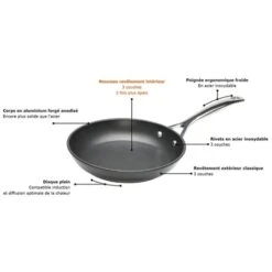 Le Creuset Poêle Wok Les Forgées 30 Cm -Cuisine À Domicile 23800 3 2 Poele wok Les Forgees 30 cm Le Creuset